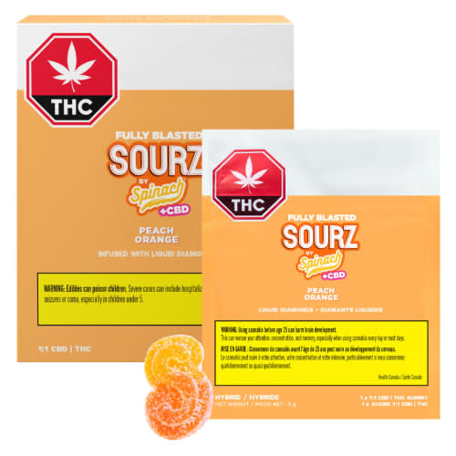 SOURZ by Spinach - Fully Blasted Peach Orange Gummy